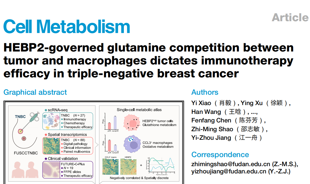 CosMx SMI+单细胞测序助力三阴性乳腺癌研究